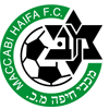 Maccabi Haifa FC